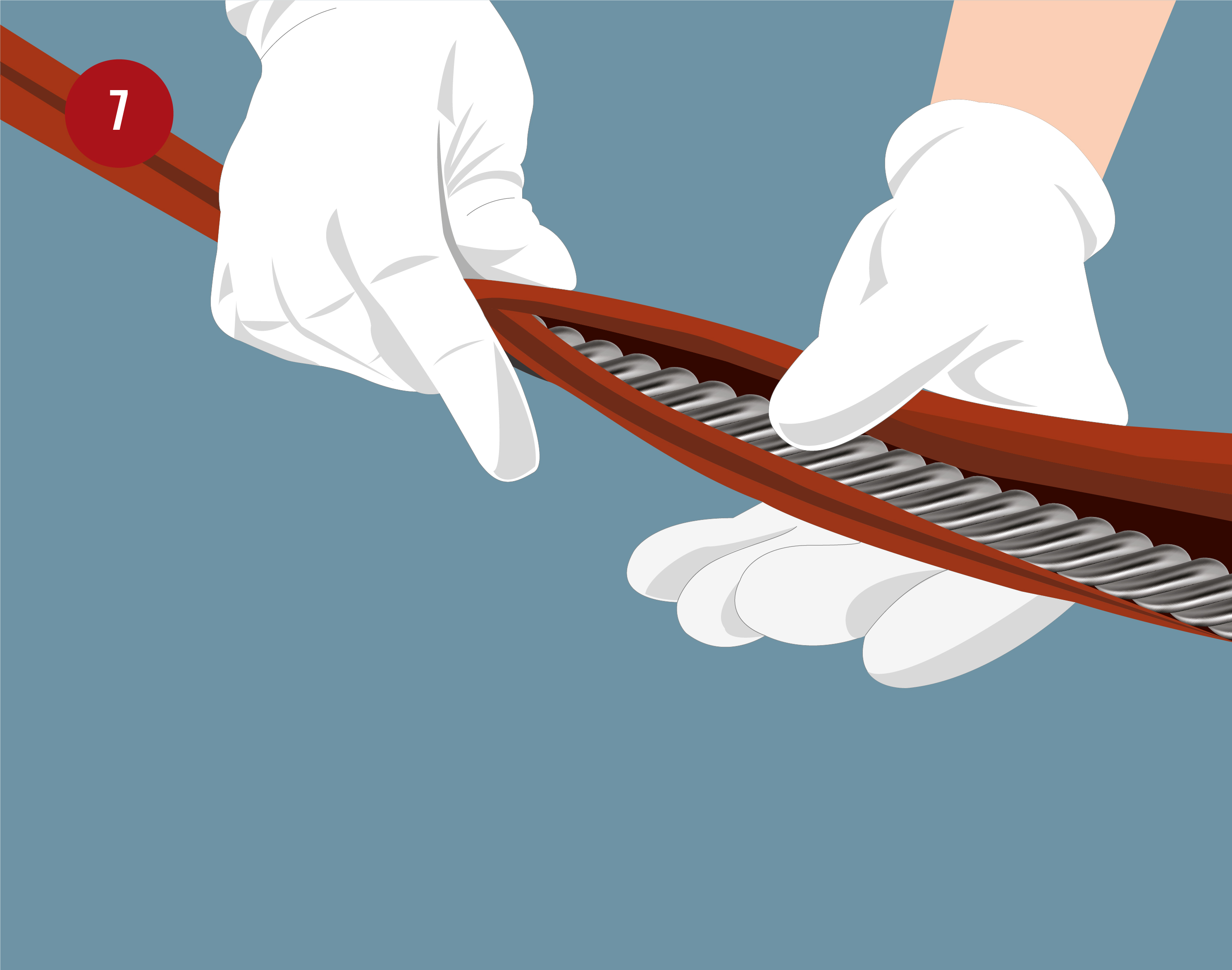 Step 7 of Centroid Polymer Technologies installation guide showing a person carefully inserting a coiled product into its protective cover while wearing gloves